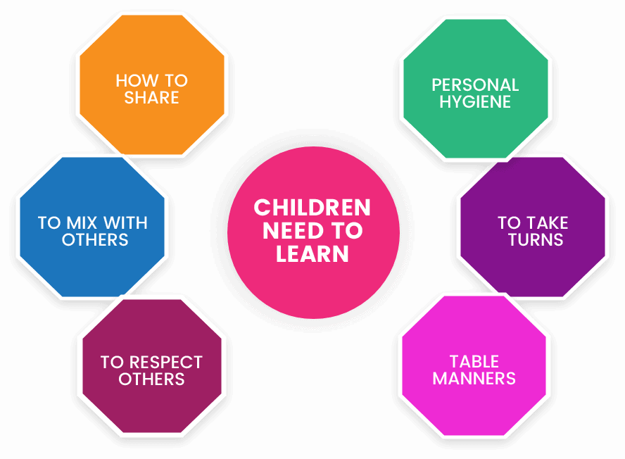 kalarava-social-development